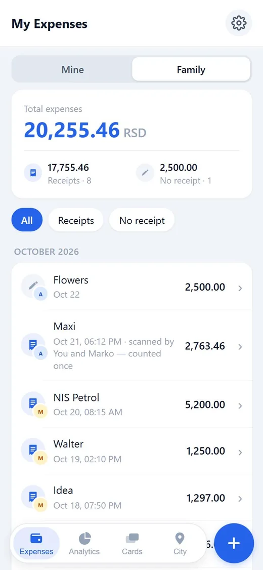 The expense list in the family view with author badges