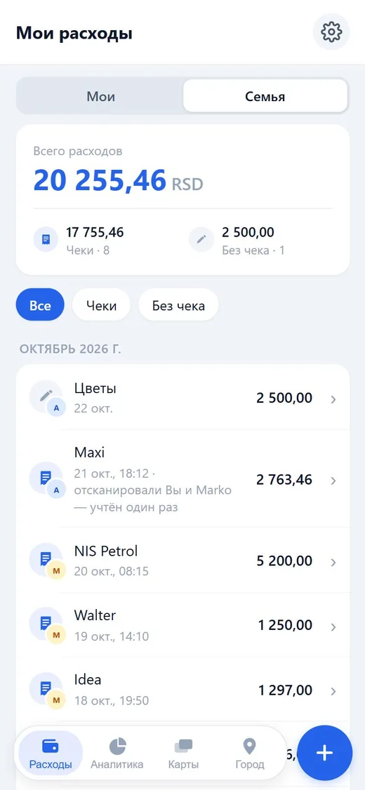 Список расходов в семейном виде со значками авторов